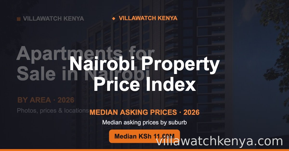 Nairobi Property Price Index 2026: Asking Prices by Suburb