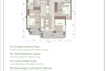 Mara Forest Residences apartments for sale in Westlands, Nairobi - 5