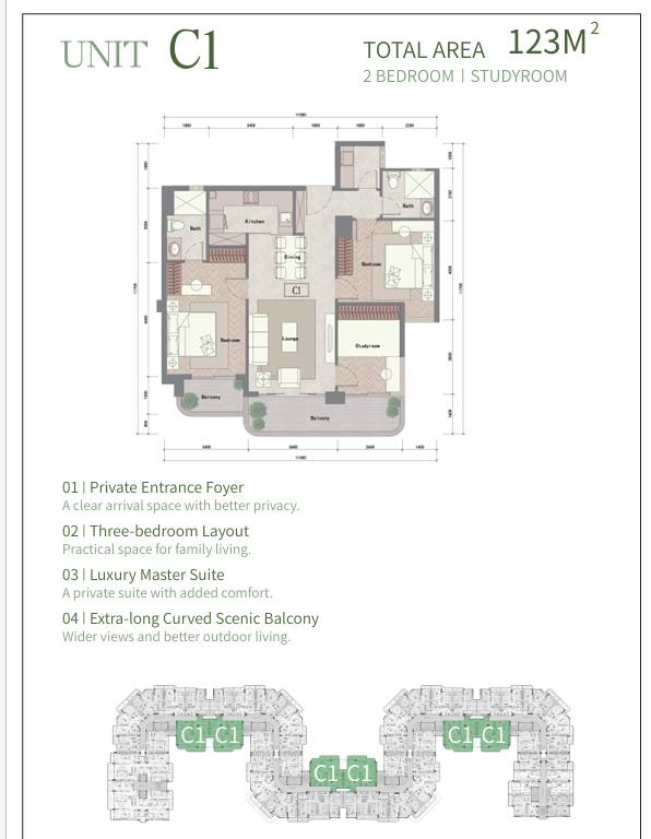 Mara Forest Residences apartments for sale in Westlands, Nairobi - 5