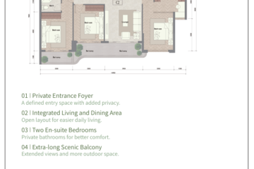 Mara Forest Residences apartments for sale in Westlands, Nairobi - 7